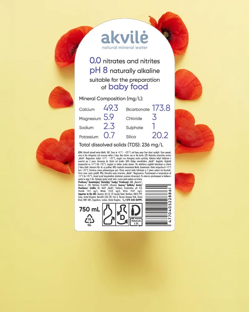 Akvile Alkaline Water Carbonated